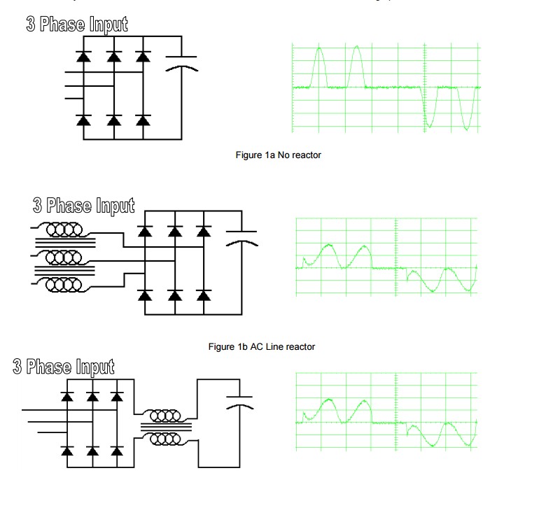 Line Reactors, VFDs and AC Drives - Smart Family Cooling Products Line Reactor Wiring Diagram Smart Family of Cooling Products